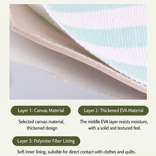 3-Layer Fabric Storage Box, Thickened Storage Bin, Desktop Organizer for Underwear & Socks